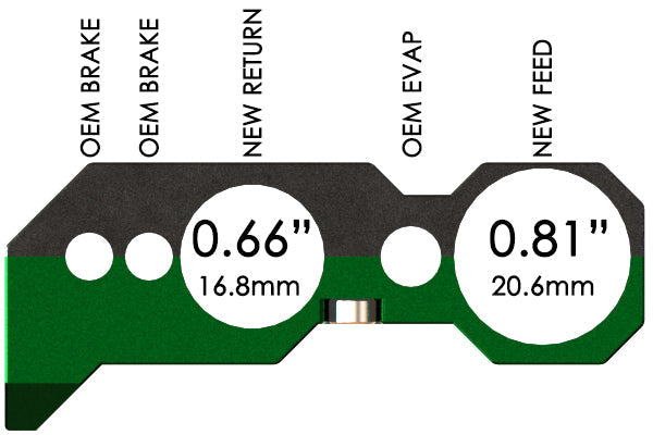 Radium Fuel Brake Line Retainer Kit image 3