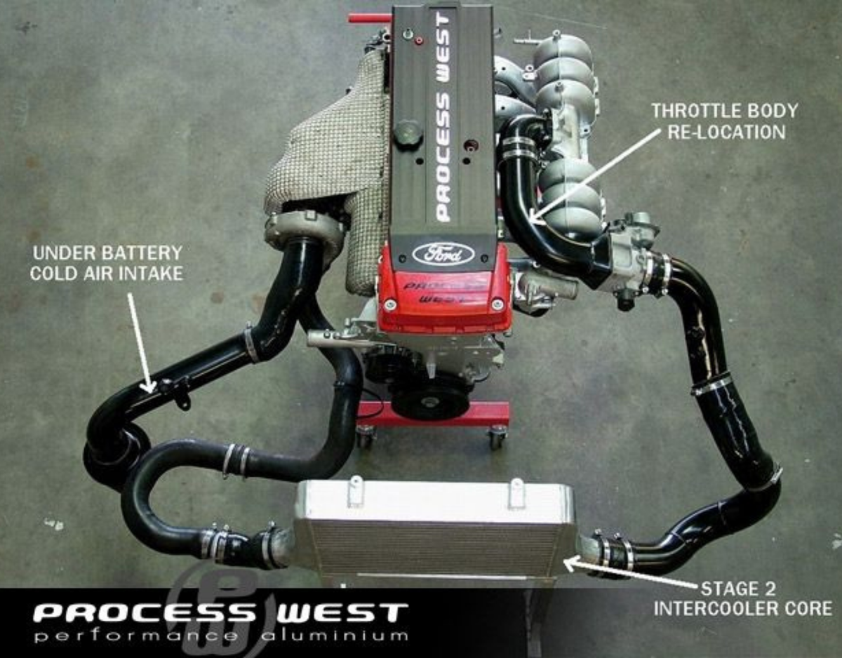 Process West Stage 2.2 Performance Package image 2