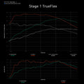 Integrated Engineering Performance ECU Flash image 2