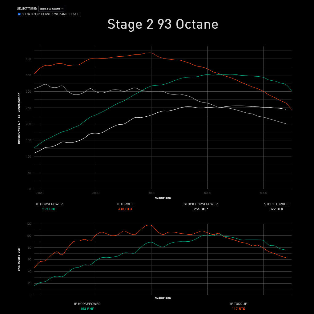 Integrated Engineering Performance ECU Flash image 3
