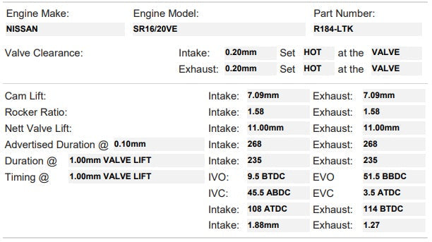 Kelford Performance Camshafts image 2